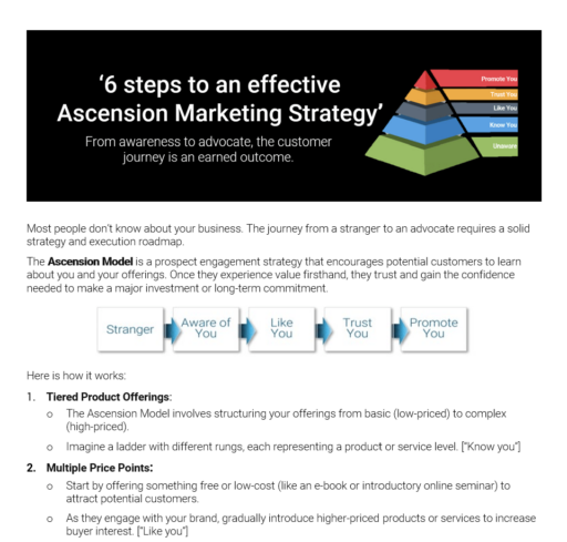 Level Up your Marketing Strategy